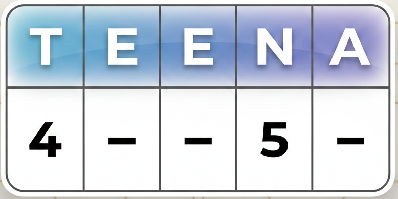 Name Numerology calculation for “Teena” showing letter values 4,5 in a numerology chart grid layout.