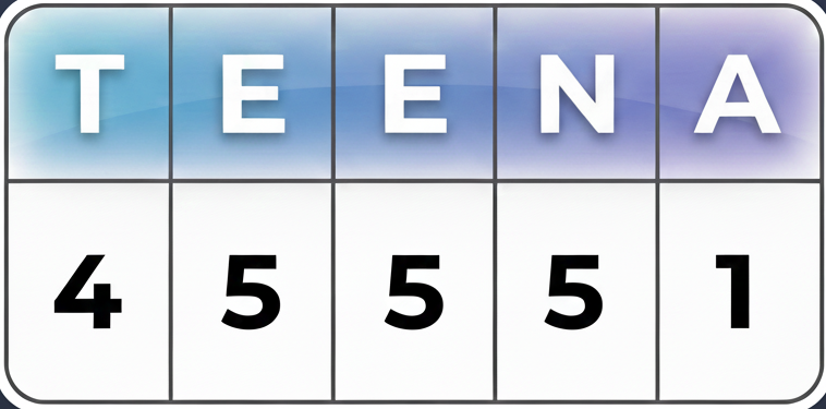 Name Numerology calculation for “Teena” showing letter values4,5,5,5,1 in a numerology chart grid layout.